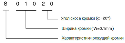 kromki-PCBN-ugol2.jpg?1550819386